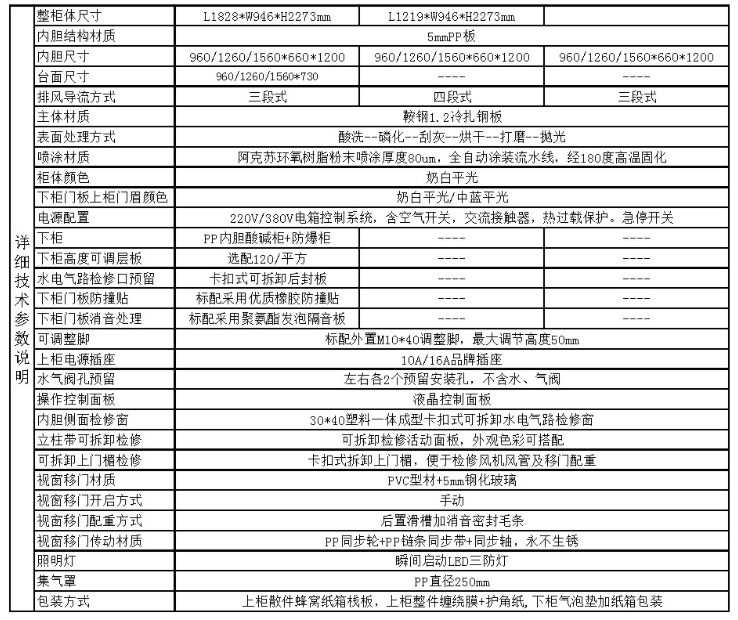 <a href='http://www.gdlangyu.cn/products/62-1.html' target='1' style='font-size:18px; font-weight:bold; color:#000000;'>實驗室通風柜</a>精鋼結構