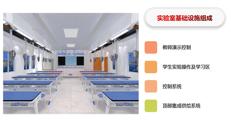頂裝<a href='http://www.gdlangyu.cn/' target='1' style='font-size:14px; font-weight:bold; color:#0080ff;'>物理實驗室</a>
